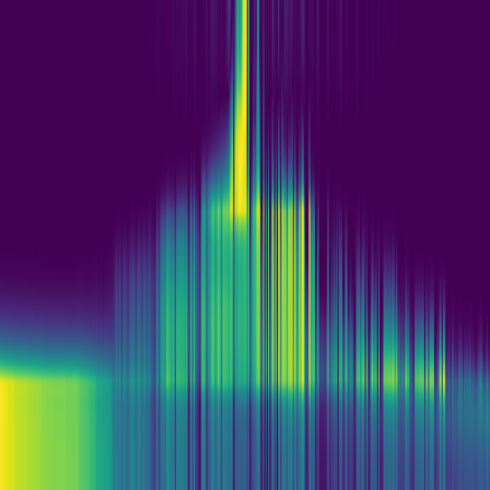 Spectral Graph > default