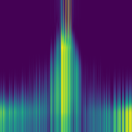 Spectral Graph > default
