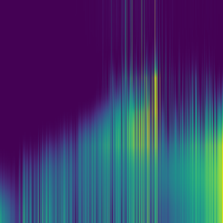 Spectral Graph > default