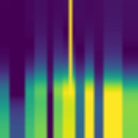 Spectral Graph > default