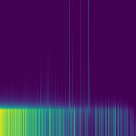 Spectral Graph > default