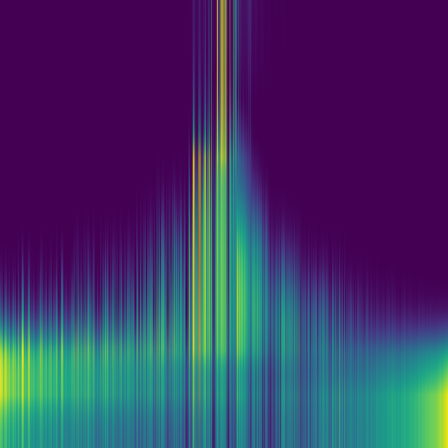 Spectral Graph > default