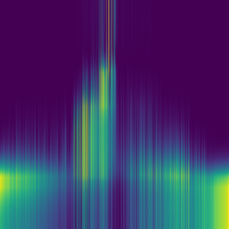 Spectral Graph > default