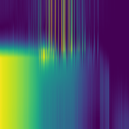 Spectral Graph > default