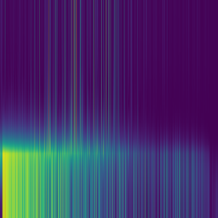Spectral Graph > default