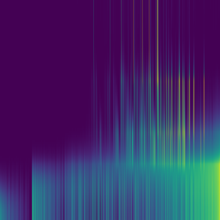Spectral Graph > default