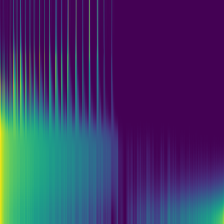 Spectral Graph > default