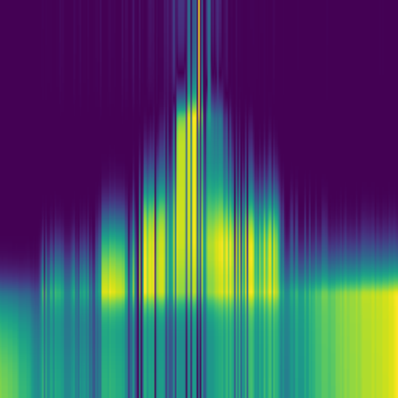 Spectral Graph > default