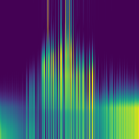 Spectral Graph > default