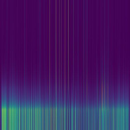 Spectral Graph > default