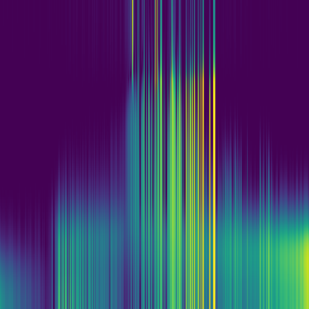 Spectral Graph > default