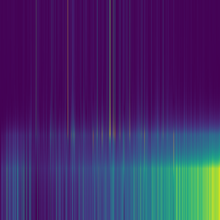 Spectral Graph > default