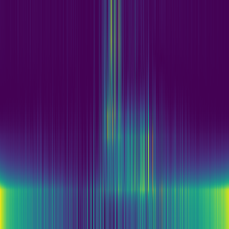 Spectral Graph > default