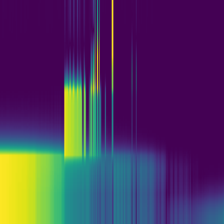 Spectral Graph > default