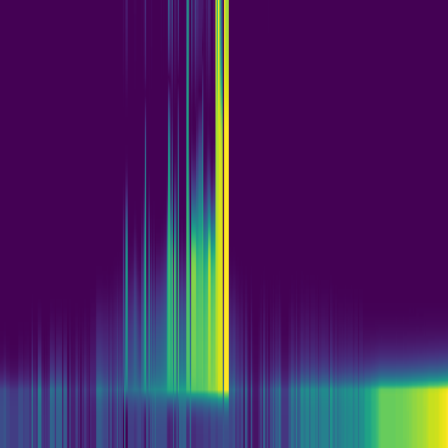 Spectral Graph > default