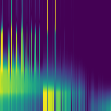 Spectral Graph > default