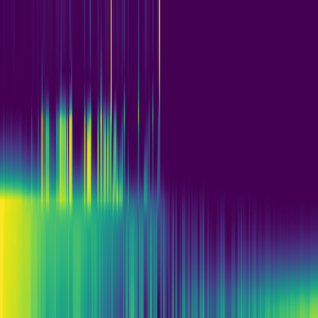 Spectral Graph > default