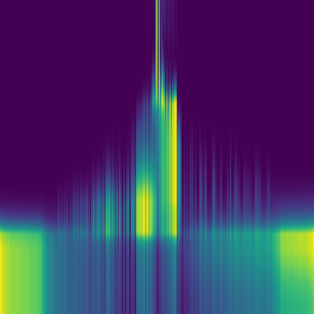 Spectral Graph > default