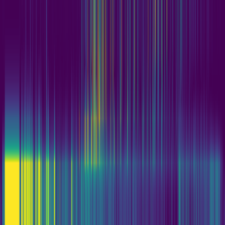 Spectral Graph > default