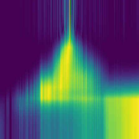 Spectral Graph > default