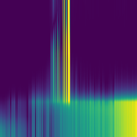 Spectral Graph > default
