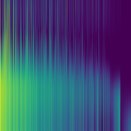 Spectral Graph > default