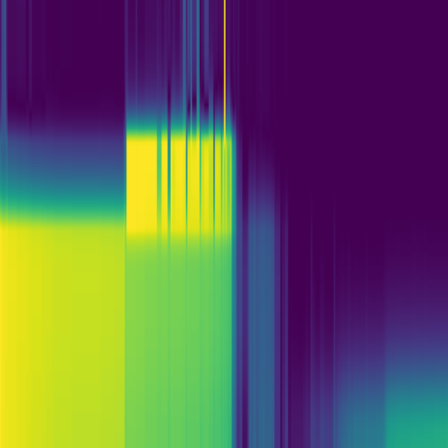 Spectral Graph > default