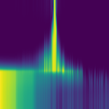 Spectral Graph > default