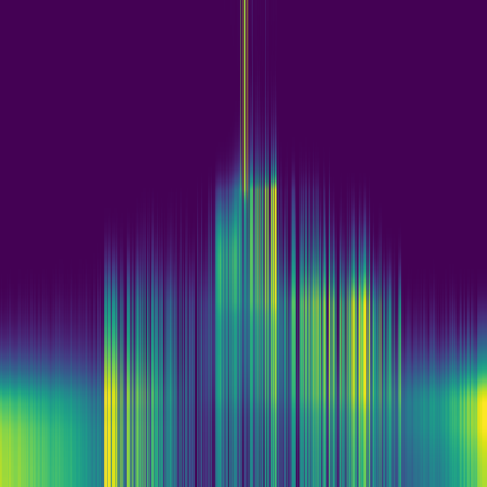 Spectral Graph > default