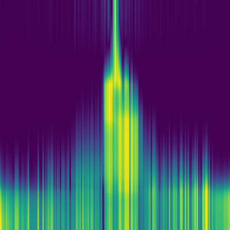 Spectral Graph > default