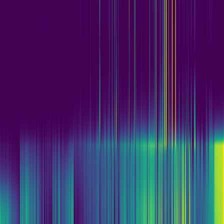 Spectral Graph > default