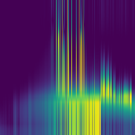 Spectral Graph > default