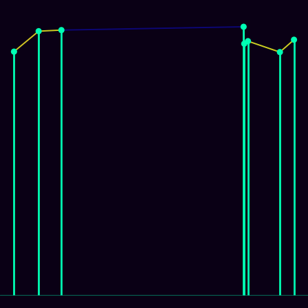 Spirograph > mode_spectrum