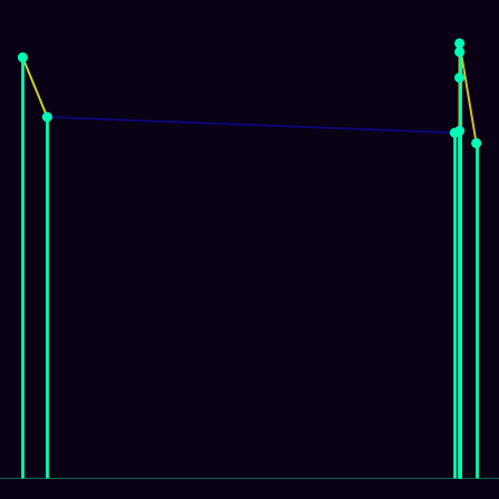 Spirograph > mode_spectrum