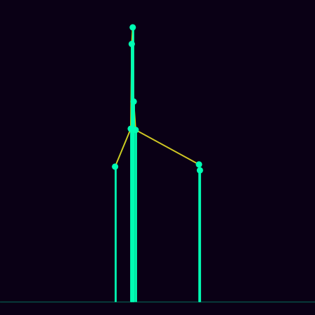 Spirograph > mode_spectrum