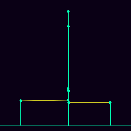 Spirograph > mode_spectrum
