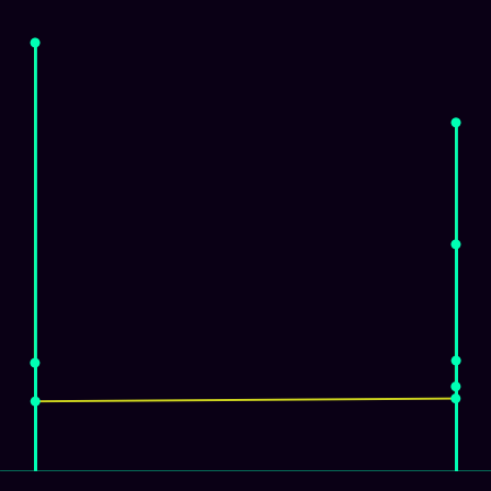 Spirograph > mode_spectrum