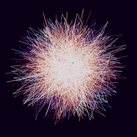 Spirograph > phasor_trajectory