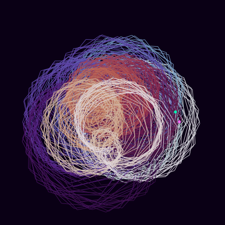 Spirograph > phasor_trajectory