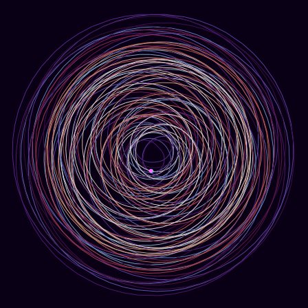 Spirograph > phasor_trajectory