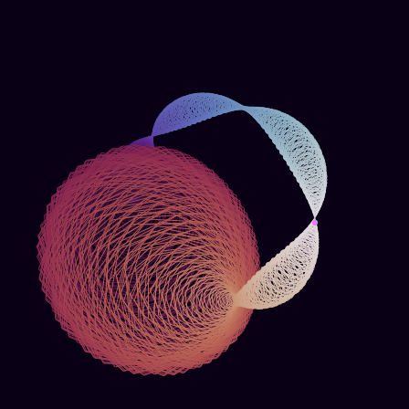 Spirograph > phasor_trajectory