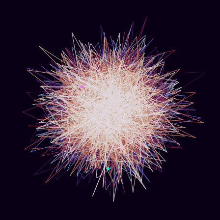 Spirograph > phasor_trajectory