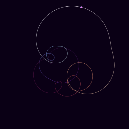 Spirograph > phasor_trajectory