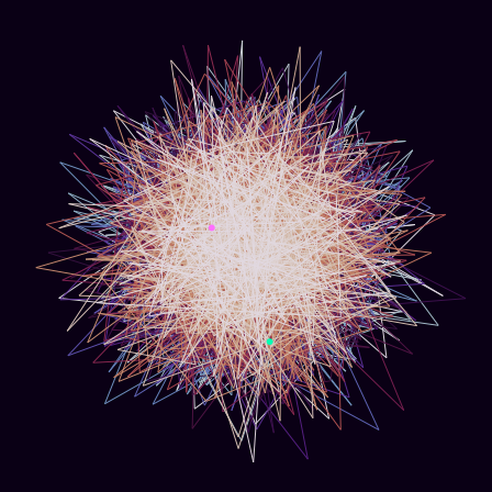 Spirograph > phasor_trajectory