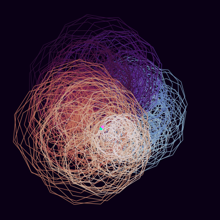 Spirograph > phasor_trajectory