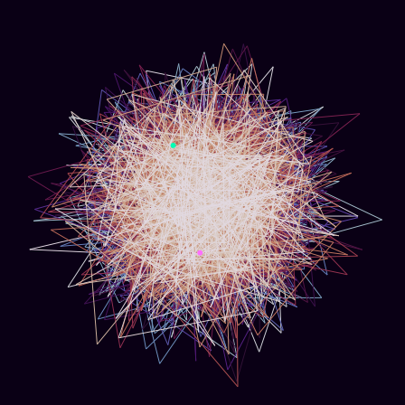 Spirograph > phasor_trajectory