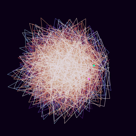 Spirograph > phasor_trajectory