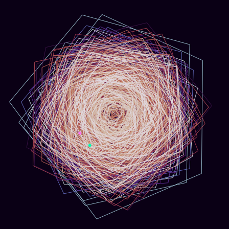 Spirograph > phasor_trajectory