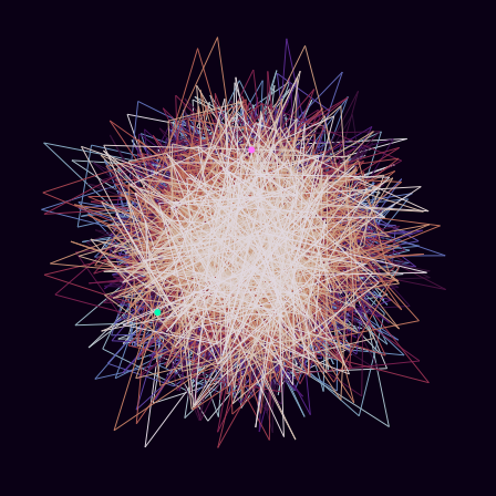 Spirograph > phasor_trajectory