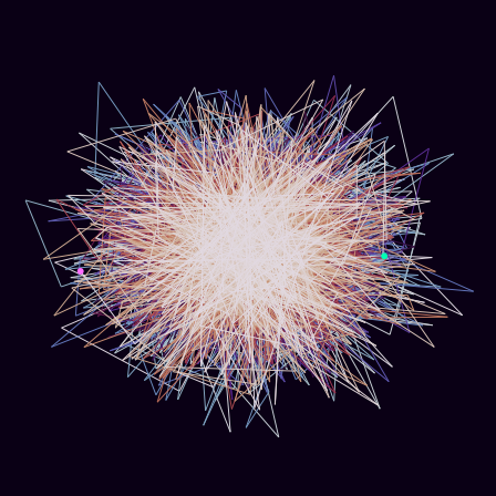 Spirograph > phasor_trajectory